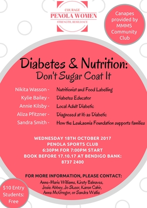 Diabetes Poster.jpg